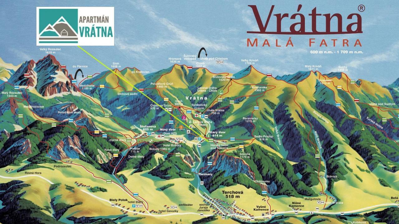 Apartmán Vrátna Terchová Esterno foto