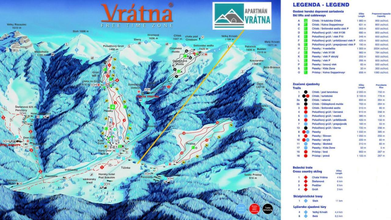 Apartmán Vrátna Terchová Esterno foto